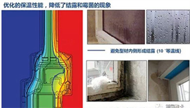 維卡MD82系列